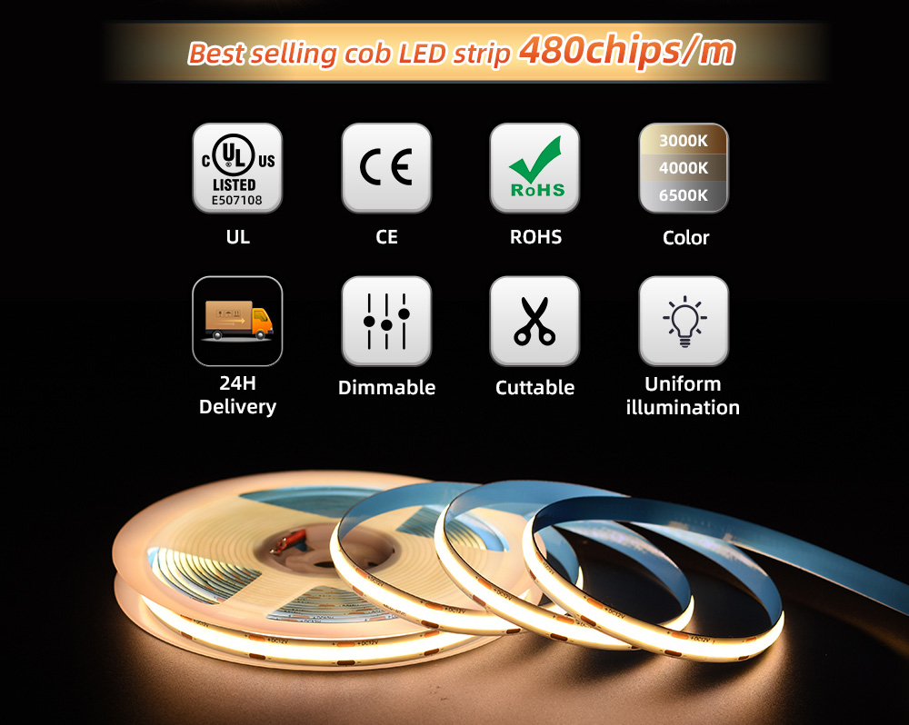 Best Budget LED Strip Lights